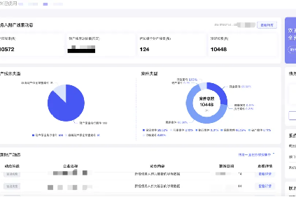 助力國央企及金融機構追贓挽損，防止逃廢債--“再查查”對公財產線索查詢及處置一體化SaaS平臺重磅發布